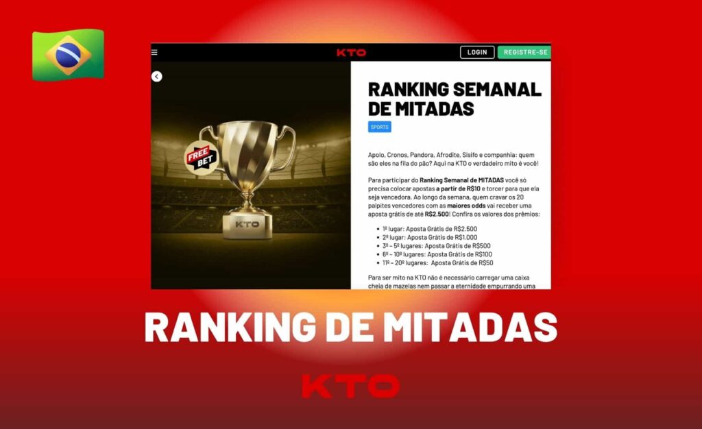 ranking de mitadas KTO Brasil